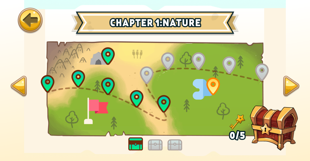Novakid Game World Chapter 1 Nature