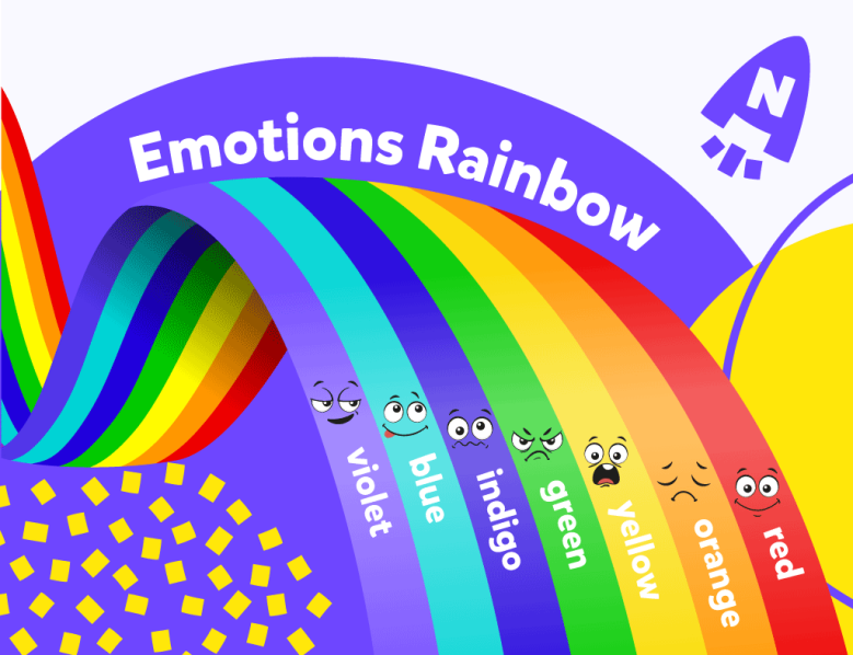 Emotions Rainbow in English