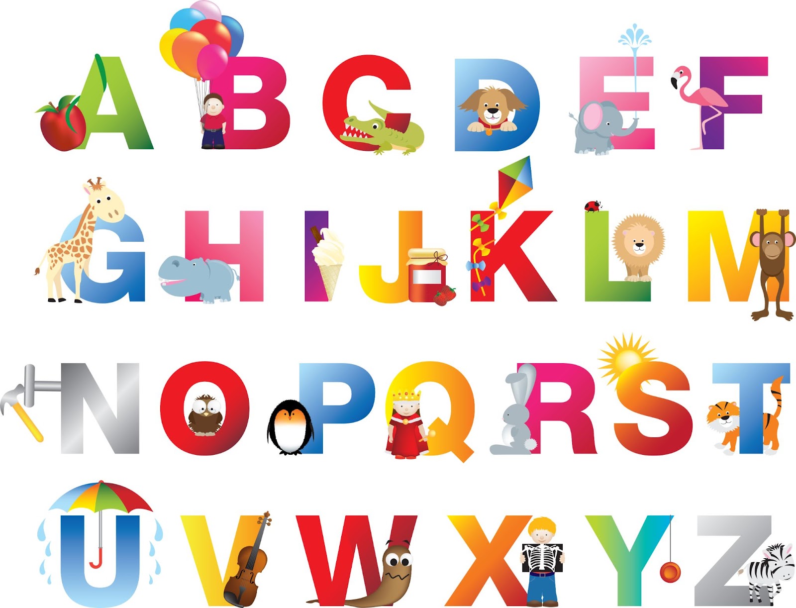 das englische Alphabet