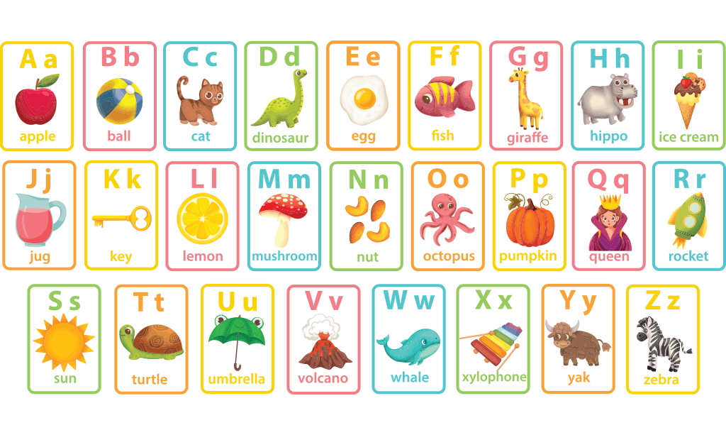 Das englische ABC lernen