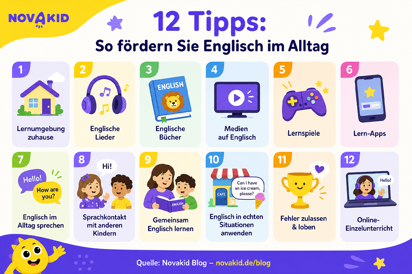 12 Tipps fürs Englisch lernen mit Kindern