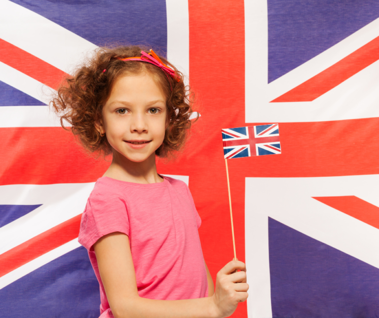 A cosa servono i livelli del QCER e come li usiamo nelle nostre lezioni di inglese