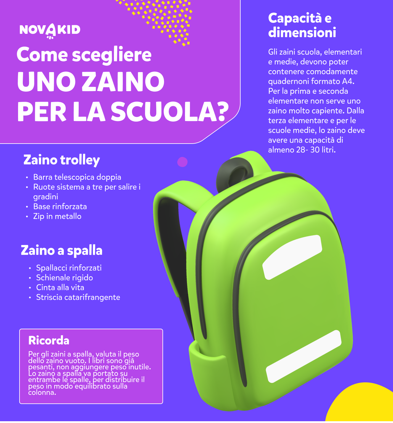GeeWin Set Zaino Per Ragazze 3 In 1 - Quadretti Scozzesi Con Borsa Termica E Astuccio - Per Scuola Elementare E Media