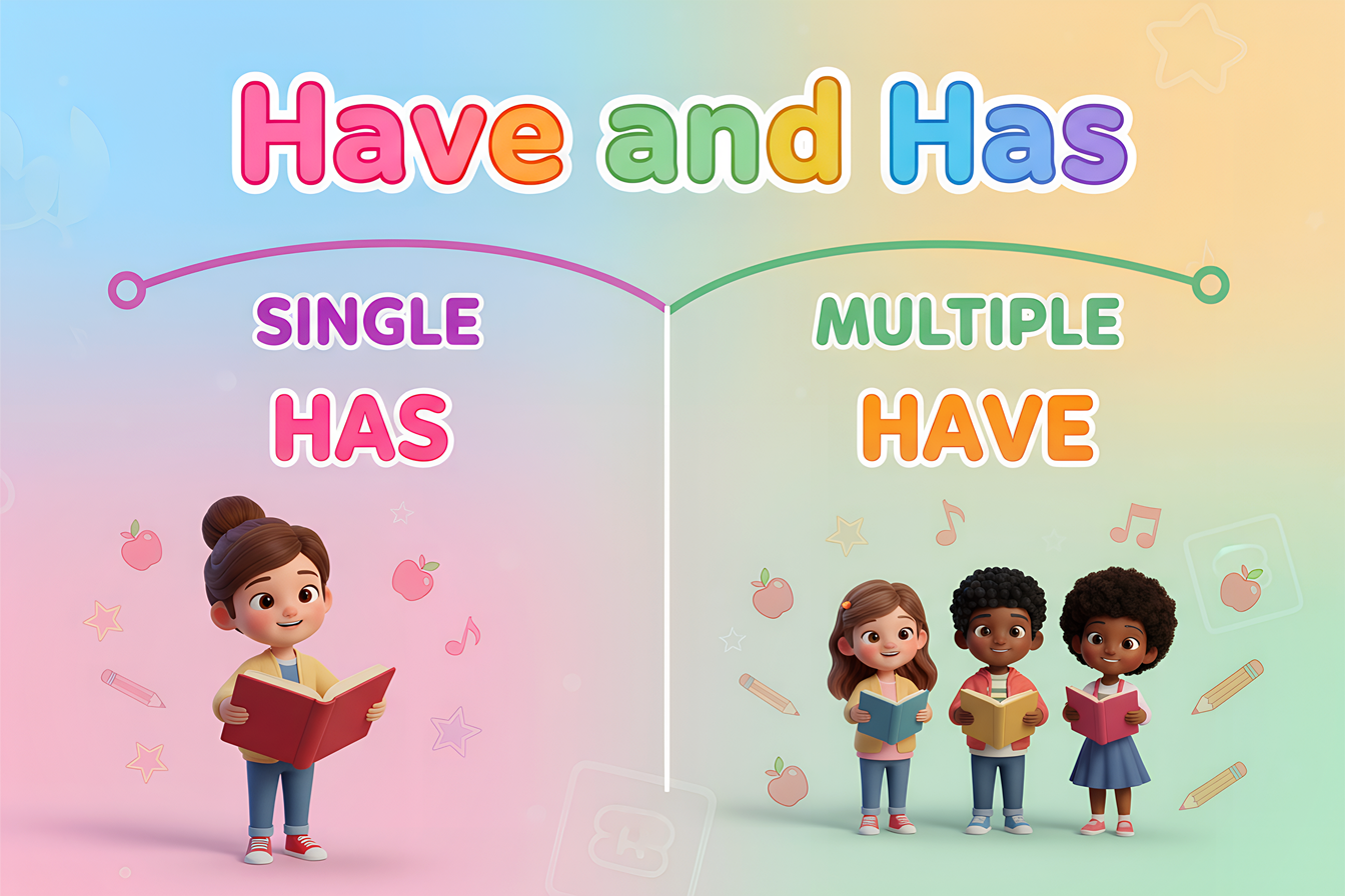 複数形と単数形