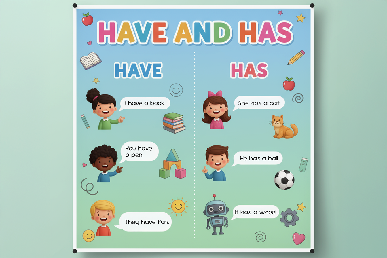 現在形での使い方