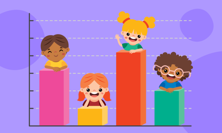 Jak nauczyć dziecko skali? 