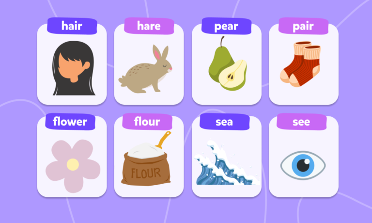 Homofony, homonimy i homografy w języku angielskim: różnice i przykłady